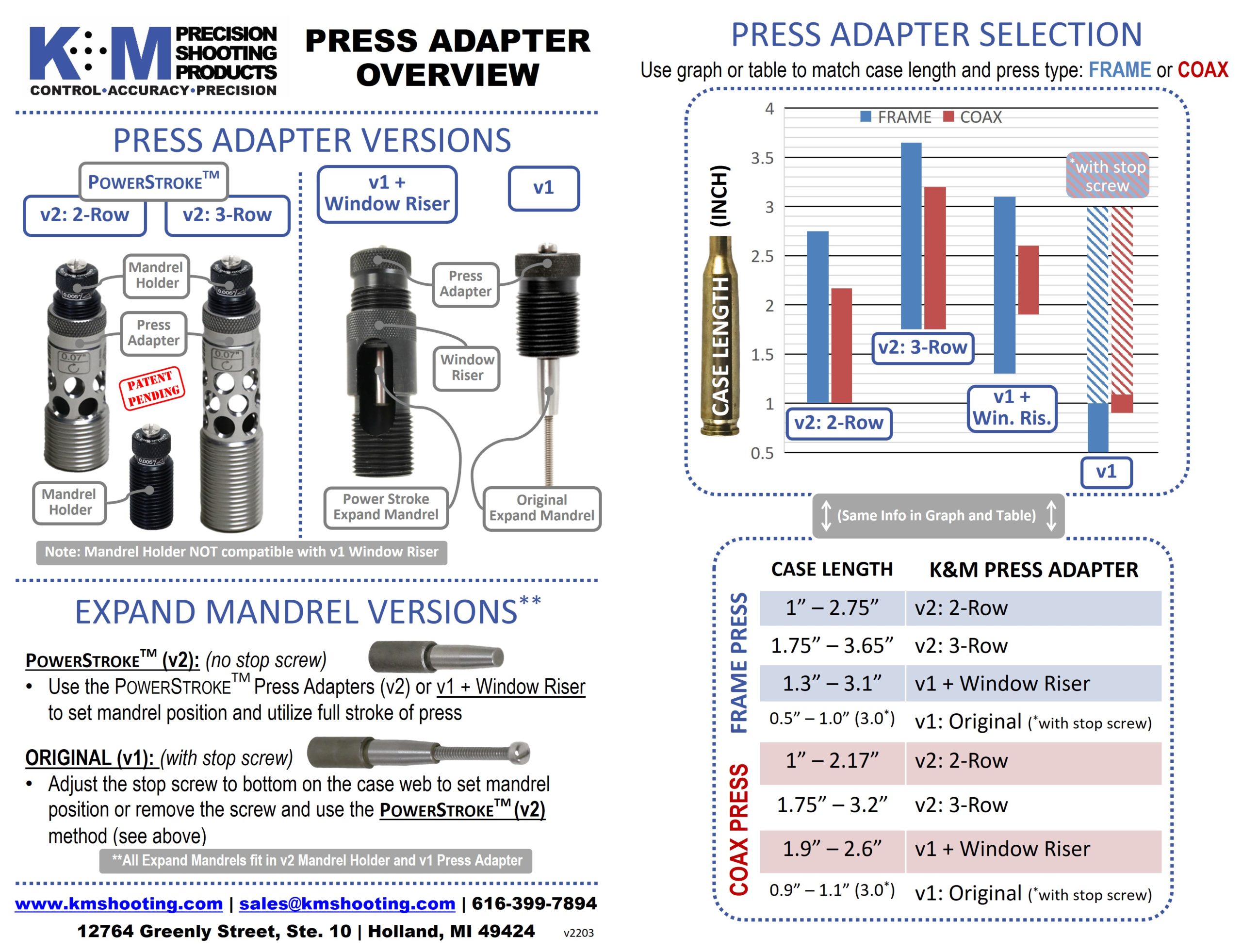 Press-Adapter-Overview.v2203-scaled.jpg