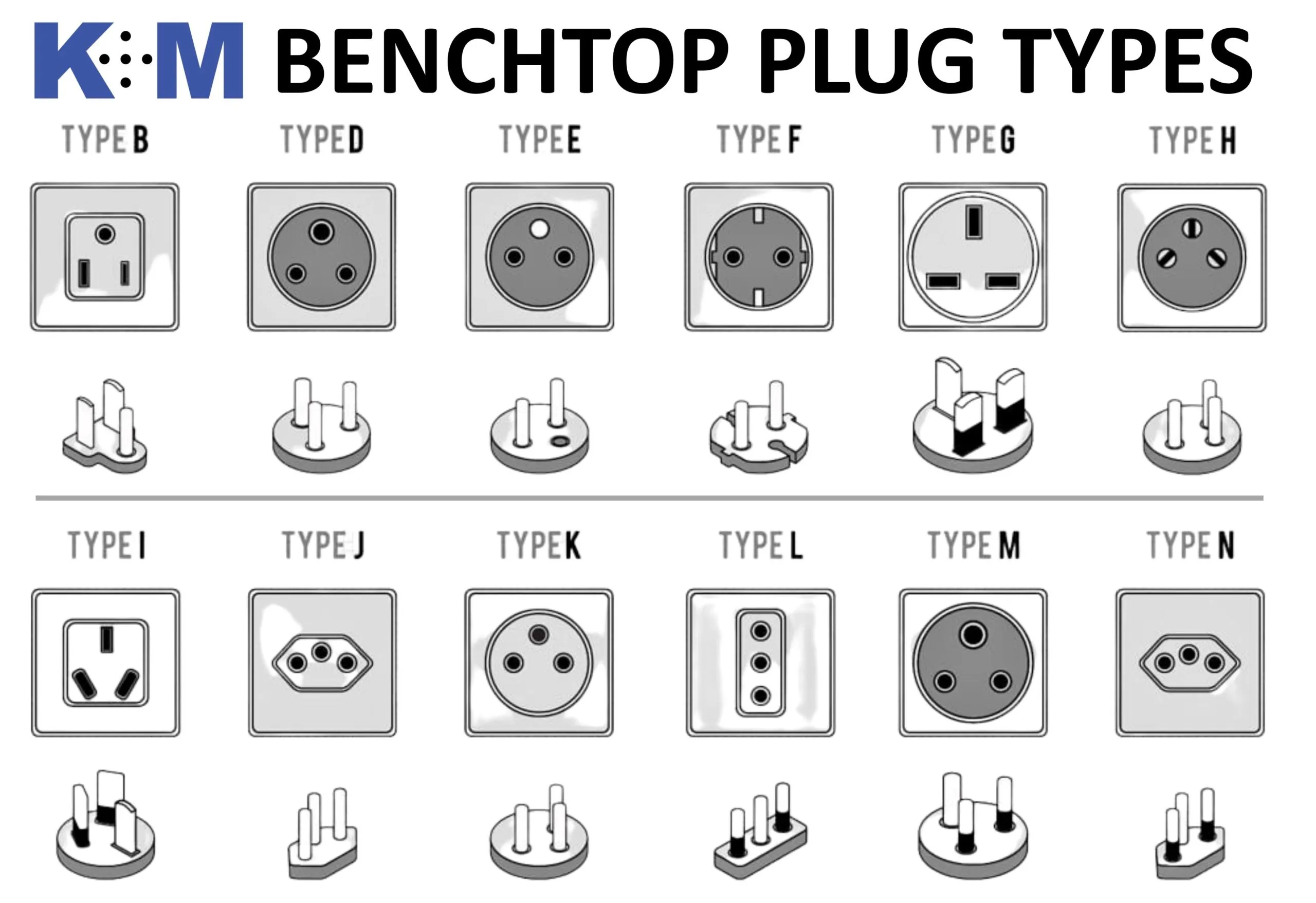 Benchtop Case Prep Machine 50-200 RPM - Image 7